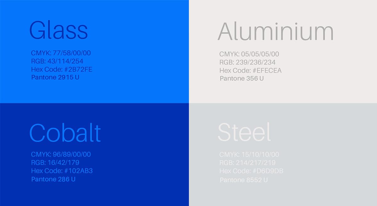foundry digital agency